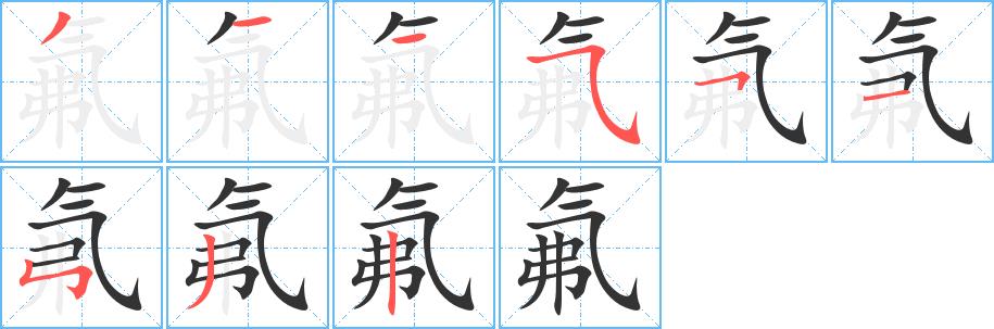 氟的笔画意思解释发音部首组词是什么