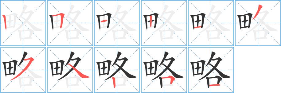 略的笔画意思解释发音部首组词是什么