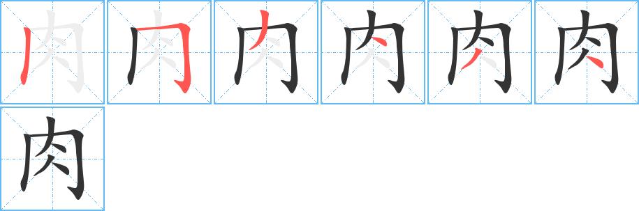 肉的笔画意思解释发音部首组词是什么