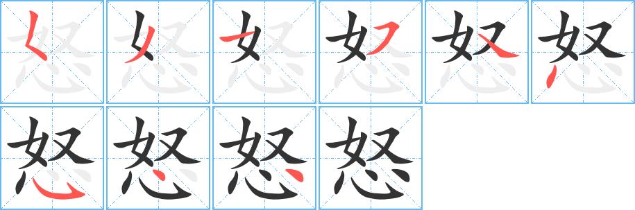 怒的笔画意思解释发音部首组词是什么