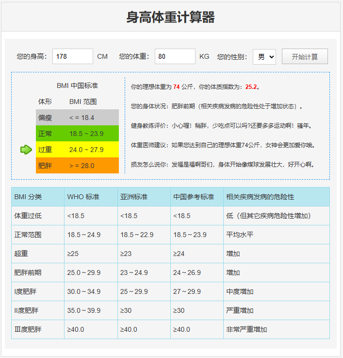 计算器网开发的标准身高体重比例在线测试计算器
